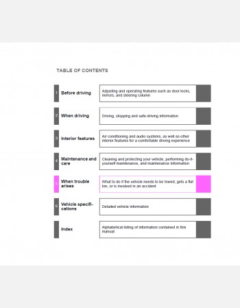toyota verso 2012 owners manual rhd& lhd
